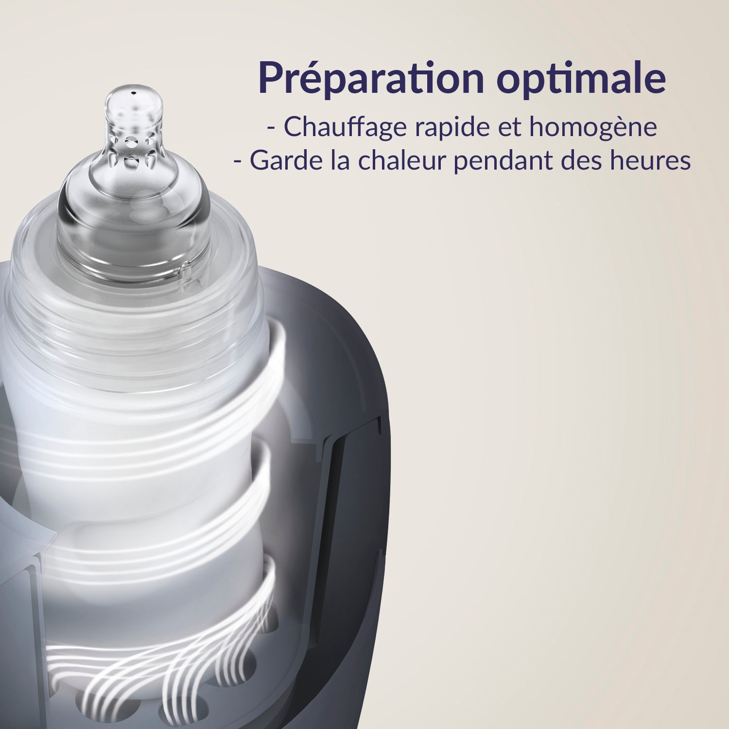 Préparation optimale