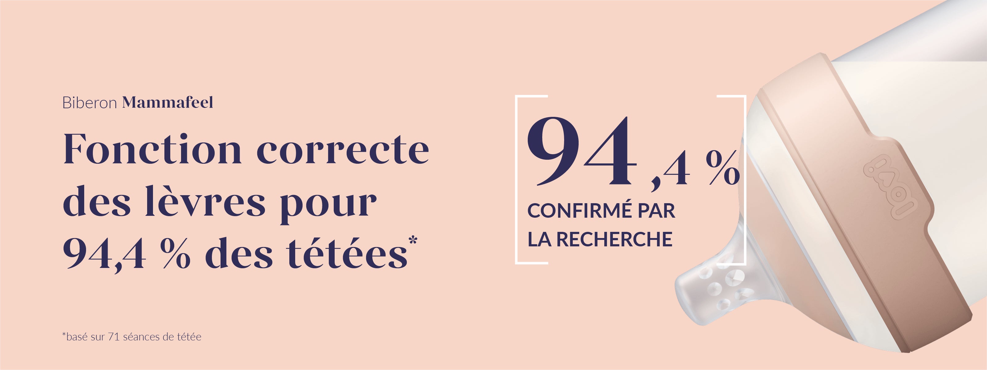 Biberon Mammafeel - Fonction correcte des lèvres pour 94,4% des tétées, confirmé par la recherche, basé sur 71 séances de tétée
