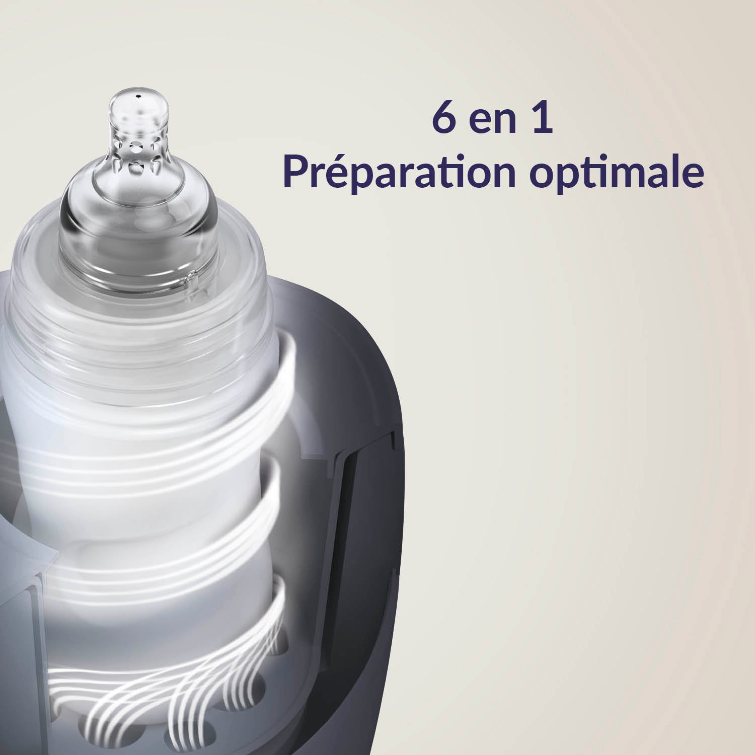 Chauffe-biberon Difrax LOVI – 6-en-1 préparation optimale du lait.