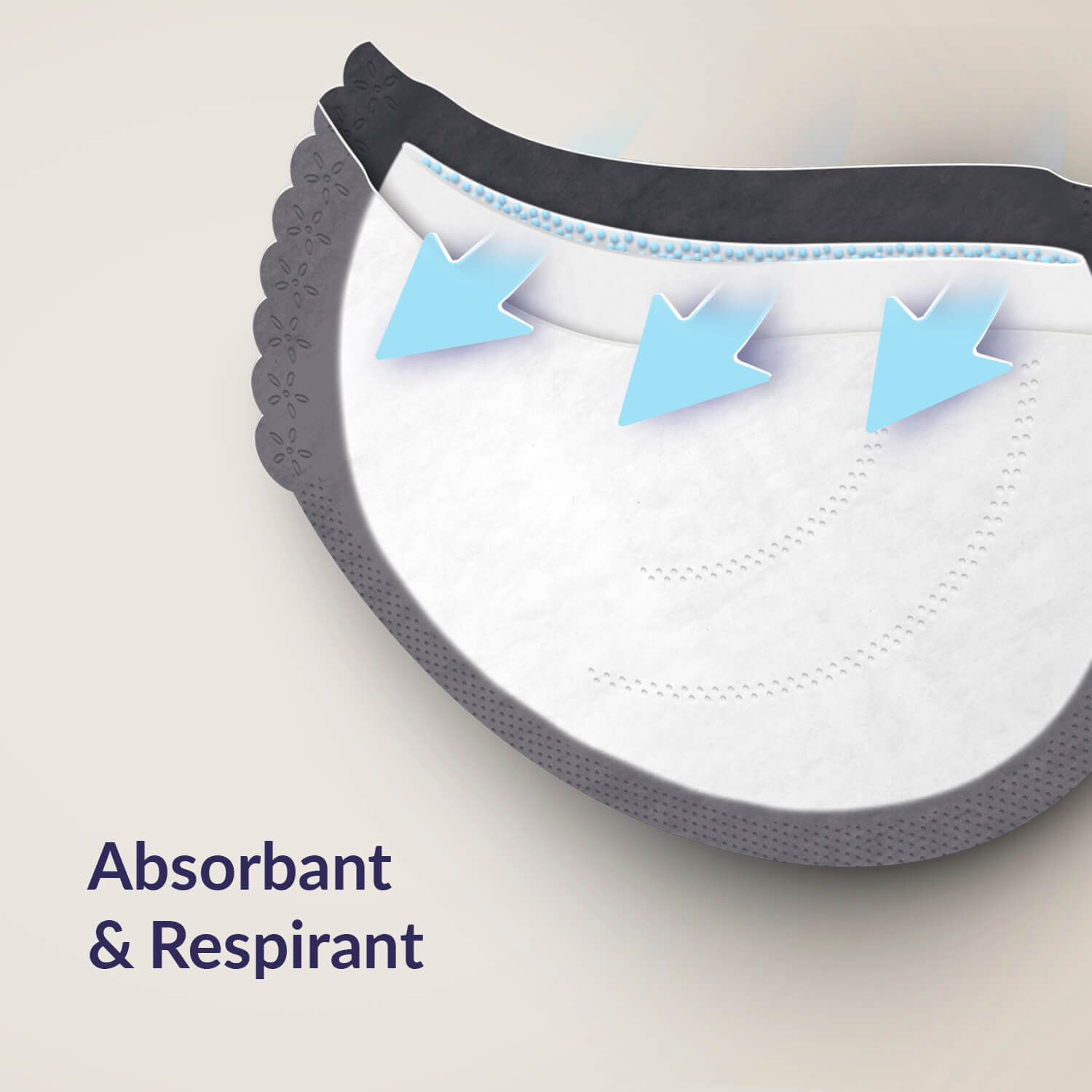 Illustration des coussinets d’allaitement Difrax LOVI montrant leurs propriétés absorbantes et respirantes
